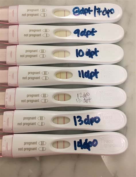 dpo pregnancy test